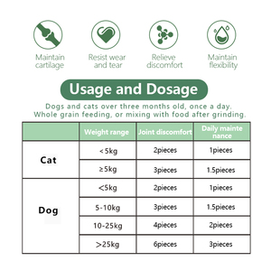 Integratore per Articolazioni Sane di Cani e Gatti all'Ingrosso, Compresse di Glucosamina, Curcuma, <span class=keywords><strong>MSM</strong></span> e Solfato di Condroitina, Supporto Immunitario ad Assorbimento Rapido - Product Image 4