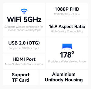 Nuevo Panel LCD LVDS H185FPH de Alta Calidad de 18.5 Pulgadas para Monitor - Product Image 5