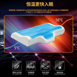 Almohada de Espuma Viscoelástica con Forma de Mariposa, Firmeza Media, Soporte Cervical para Adultos - Product Image 5