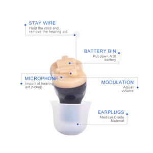 Mini amplificador de orelha para <span class=keywords><strong>canal</strong></span>, substituível, invisível, alta qualidade, profundo, aparelhos de audição cic - Product Image 3