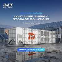 Système de Stockage d'Énergie (ESS) Solaire Tout-en-un Hors Réseau MATE 1MWh-3MWh avec Batterie Lithium-Ion à Refroidissement par Air, Conteneur 40 pieds et Protection IP65 pour Usage Industriel