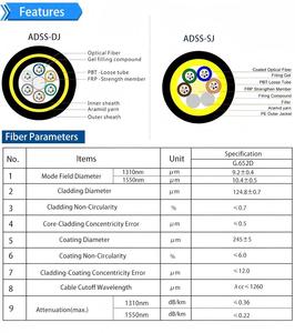 Cable de Fibra Óptica ADSS Autoportante Sin Metal de 100m-1500m, 24/48/72 Hilos, en Oferta - Product Image 6
