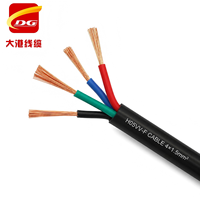Câble électrique super flexible H05VV-F, cuivre pur à 99,95 %, fil multiconducteur 300/500 V pour applications de câblage intérieur, personnalisable