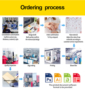 Aiudo <span class=keywords><strong>LDPE</strong></span> dây kéo quần áo bao bì nhựa Tủ đông Túi PE grip-con dấu nắp kéo Zip khóa thanh trượt bao bì túi với logo của bạn - Product Image 3