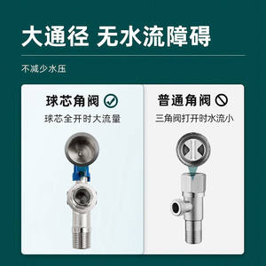 Válvula Angular de 4 y 6 Puntos con Rosca Macho de Cobre, para Agua Fría y Caliente, para Calentador de Agua, Caldera de Pared, Válvula de Colector - Product Image 3