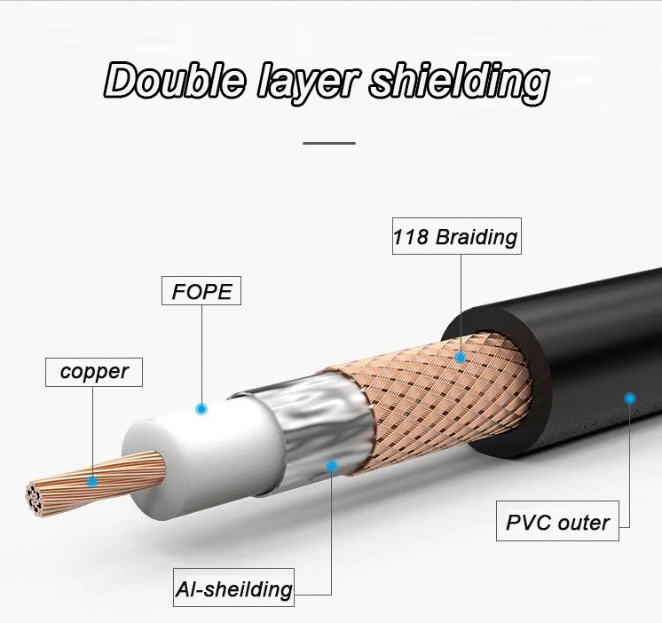 RG6 RG11 RG179 Coaxial Power Cable Oxygen Free Copper Core For TV Line