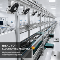 Sistema di Trasporto a Pallet PTS2 per Produzione di Moduli Batteria con Catena a Doppia Velocità