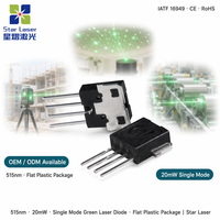 Diode laser verte SHARP GH15120M8C 515nm 20mW, boîtier plastique plat, pour alignement industriel, niveau laser, projecteur d'étoiles