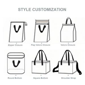 Sac isotherme portable personnalisé en non-tissé, écologique, durable, réutilisable et recyclable, vente en gros - Product Image 4
