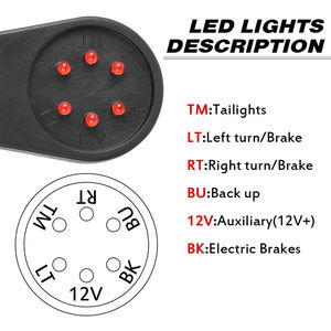 Universal Us Market <span class=keywords><strong>Trailer</strong></span> Kontakt <span class=keywords><strong>tester</strong></span> 6 Licht verdrahtung <span class=keywords><strong>tester</strong></span> RV <span class=keywords><strong>7</strong></span>-Wege-Blade-Anhänger-Anschlusstester - Product Image 6