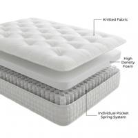 Federkernmatratze mit Gel-Memoryschaum für Schlafzimmer, Maßanfertigung für Villen, Hochwertige OEM ODM Luxus-Queen-Size-Matratze mit Mittlerer Festigkeit
