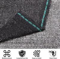 Rouleau de filet d'ombrage agricole noir, toile d'ombrage anti-UV pour serre