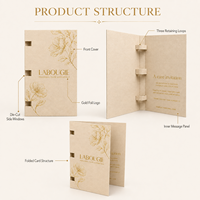 Carte de présentation pliable biodégradable imprimée rigide recyclable OEM personnalisée pour l'emballage de cosmétiques parfumés