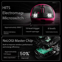 Logitech G PRO X3 SUPERSTRIKE PW5 Mouse Gaming Nirkabel Ultra Ringan 59g Mode Ganda RT Trigger Mouse Esports