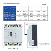 Disjoncteur différentiel NM1LE-250S4300A 4P 125A/160A/225A/200A/250A 380V 50Hz