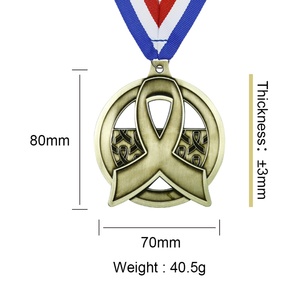 เหรียญรางวัลโลหะแบบกลวง 3 มิติ ผลิตตามสั่งจาก LY Wholesale สำหรับแสดงความเคารพและระลึกถึงเหตุการณ์ต่างๆ - Product Image 3