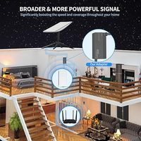 Adaptateur Ethernet Rectangulaire Filaire Externe Starlink Mini Internet Satellite V2 Gén. 2, Type Sans Fil en Stock