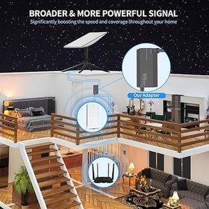 Starlink Mini vệ tinh Internet V2 Gen 2 có dây bên ngoài Mạng hình chữ nhật Ethernet Adapter không dây loại trong kho - Product Image 2