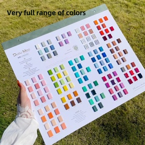 Special <b>Nail</b> Polish <b>Gel</b> <b>Set</b> 96 Colors High-quality UV <b>Nail</b> <b>Gel</b> Polish One Bottle of One Color Factory Custom Wholesale - Product Image 3
