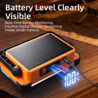 Lampe de travail LED SUPERFIRE, projecteur solaire à intensité variable, corps en ABS, portable, atelier, extérieur, étanche, 1100 lumens, IP54