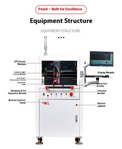 <span class=keywords><strong>Taozi</strong></span> Online Machine de distribution de pâte à souder CCD Vision entièrement automatique à grande vitesse Filet à aiguilles pour moteur à noyau de haute précision - Product Image 2