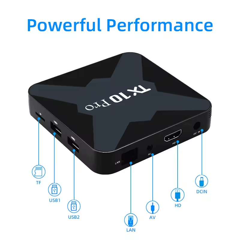 ZTX Custom Android TV Box - Android 13, 8GB, 128GB