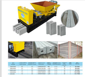 Machine à colonne en H en béton préfabriqué pour <span class=keywords><strong>poteau</strong></span> de clôture - Product Image 4