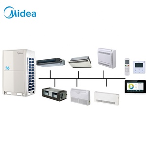 Midea vrf 120000btu aire acondicionado système de cvc climatisation debout climatiseur split onduleur pour la fabrication d'acier - Product Image 2