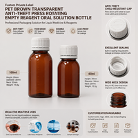 Offre à Durée Limitée : Flacon en PET Ambré de Qualité Pharmaceutique 60 ml |   Flacon gradué et opaque pour liquides buvables et sirops contre la toux
