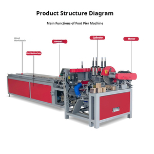 Ván ép Pallet chân đóng đinh máy gỗ Pallet chân bến tàu khối đóng đinh và CNC khối Hội Đồng Quản Trị Máy cắt mô hình 100 - Product Image 5