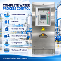 Système de panneau de commande PLC clé en main, conception personnalisée, assemblage, programmation, FAT et mise en service sur site pour les projets EPC