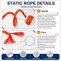 Corde de sécurité statique en Polyester haute résistance pour l'aventure en plein air Protection contre les chutes Escalade Sauvetage Arbre Travail Rock Alpinisme