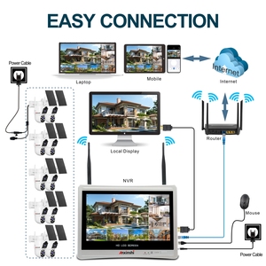 Bộ <span class=keywords><strong>camera</strong></span> PTZ năng lượng mặt trời WiFi 10 kênh 8MP, <span class=keywords><strong>camera</strong></span> kép, màn hình NVR thông minh 12.5 inch, tầm nhìn ban đêm, âm thanh hai chiều, lưu trữ dữ liệu HDD, bao gồm cảm biến CMOS - Product Image 3