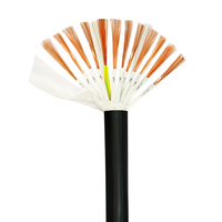 Cable de Control Flexible Multiconductor KVVR Personalizado para Líneas de Señal y Líneas de Alimentación