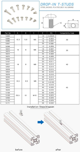 चीन निर्माता स्टेनलेस स्टील S304 m8 * 16/<span class=keywords><strong>20</strong></span>/23/25/30/35/40 टी स्टड रोह में गिरावट - Product Image 6