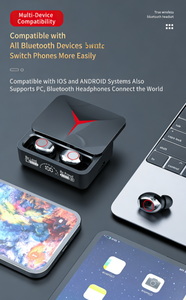 หูฟังไร้สาย M90 Pro แบบใส่ในหู รองรับบลูทูธ 5.3 พร้อมหน้าจอแสดงผลดิจิตอล ชิปเซ็ต JL เสียงคุณภาพสูง และฟังก์ชันพาวเวอร์แบงค์ - Product Image 4
