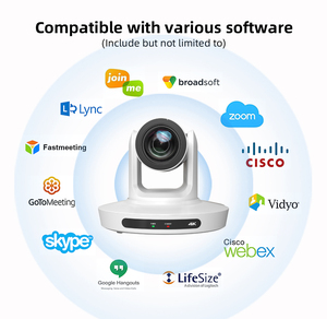 Caméra PTZ <span class=keywords><strong>4K</strong></span> <span class=keywords><strong>UHD</strong></span> à zoom optique 20X 8 méga dispositifs de réseau de suivi AI pour vidéoconférence et diffusion - Product Image 3