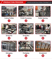 Superventas globales 5 + 20A + 5 ventanas de sistema de apertura mínima de aleación de aluminio interno de vidrio