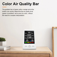 Detektor Kualitas Udara Portabel ABS 5 in 1 Grosir, Monitor CO2 Formaldehida TVOC Suhu Kelembaban dengan Port Tipe-C untuk Dalam Ruangan