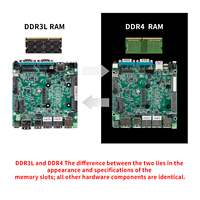 Mini PC Industrial I5 6300U 8250U, RAM DDR4, LAN Gigabit Dual RJ45, RS232/RS485 COM, Win11 Linux, Computadora Integrada Sin Ventilador Yankong
