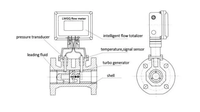Medidor de Flujo de Turbina para Gas Natural de Alta Presión DN100, 4-20mA RS485 Modbus, Sensor Inteligente de Flujo de Gas para Monitoreo Industrial