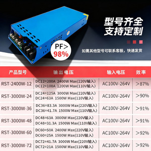 Fuente de Alimentación Conmutada RST de 2400W, Salida de 12V CC, Entrada de CA 110-264V, Uso Industrial - Product Image 1