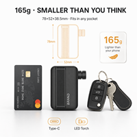 Professional 150PSI Mini Electric Bicycle Inflator Cordless Compressor Digital Display Multi Purpose for Car Bike Motorcycle