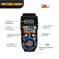 Volant de commande CNC sans fil anti-interférence, remplaçant la poignée de câblage traditionnelle, récepteur USB MPG pour carte de mouvement CNC Mach3