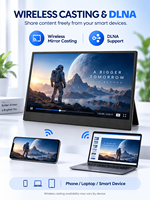 Écran portable 15,6 pouces 1920x1080 IPS double USB-C pour mini PC, espace de travail et moniteur de jeu