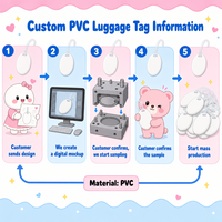 Étiquette de bagage en PVC personnalisée en caoutchouc souple moulé avec précision, pour cadeaux promotionnels, en lot, faible MOQ, fabrication sur mesure acceptée