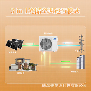 Climatiseur solaire Puremind 1,5 tonne, unité domestique de refroidissement et de chauffage avec panneaux solaires - Product Image 4