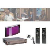 Équipement de traduction simultanée / Console d'interprète / Système de conférence sans fil