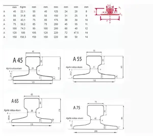 Din 536 표준 a45 크레인 스틸 레일