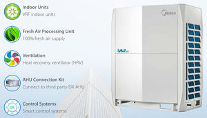 Para Midea R410A Inverter Vrv Multi-Split Sistema de aire acondicionado comercial Hotel Hilton Barcelona <span class=keywords><strong>Maria</strong></span> Cristina (Five Star) - Product Image 4